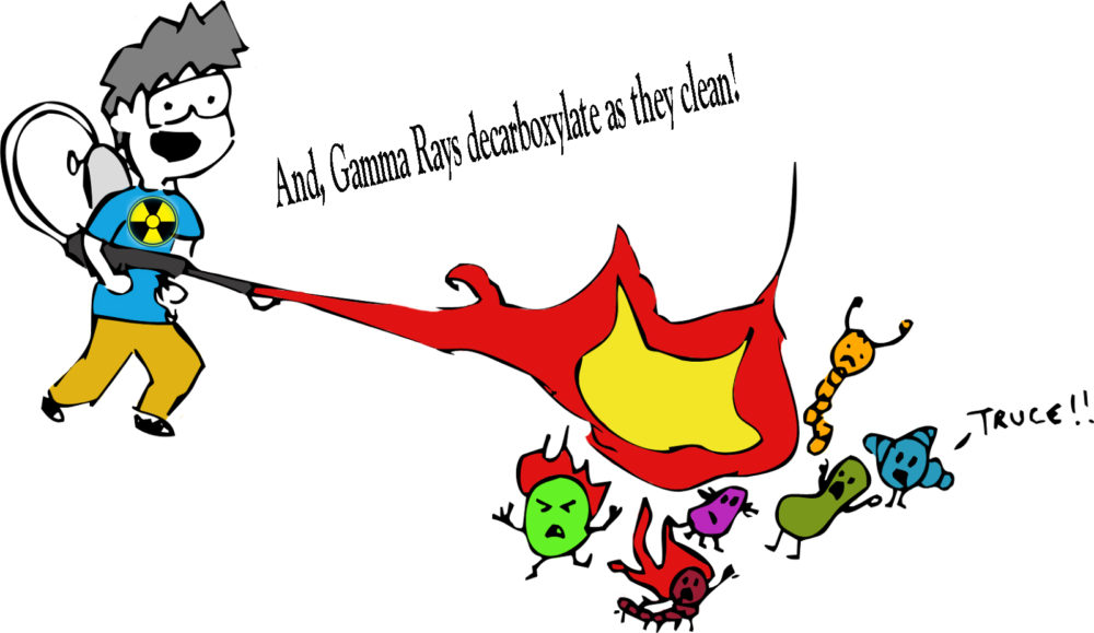 1 All Bacteria are Bad and Must Be Destroyed Cannabis Digest